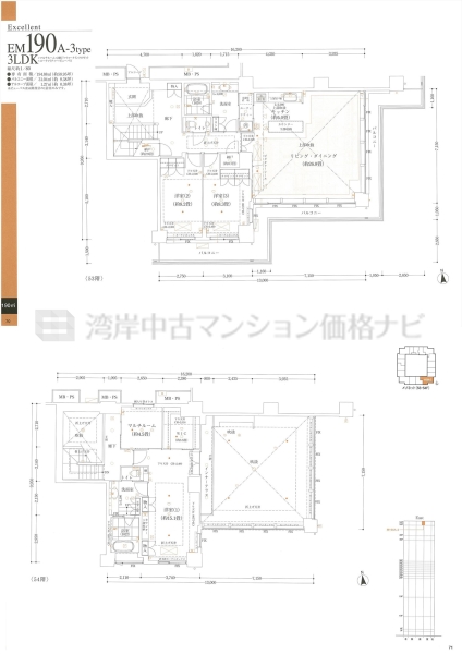 Ｗコンフォートタワーズ