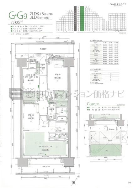 オークプレイス豊洲