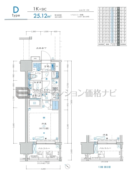 リビオレゾン 勝どきnex