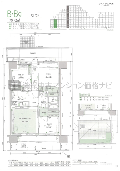 オークプレイス豊洲