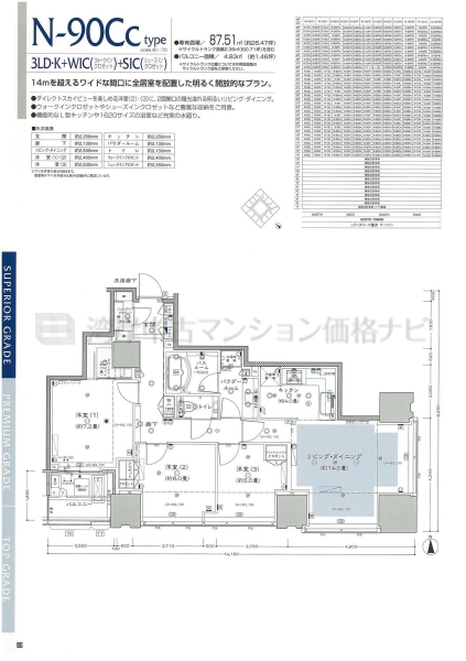 シティタワーズ豊洲 ザ・ツイン