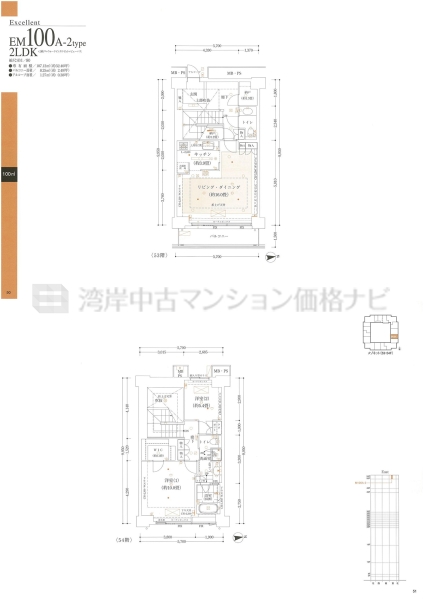 Ｗコンフォートタワーズ