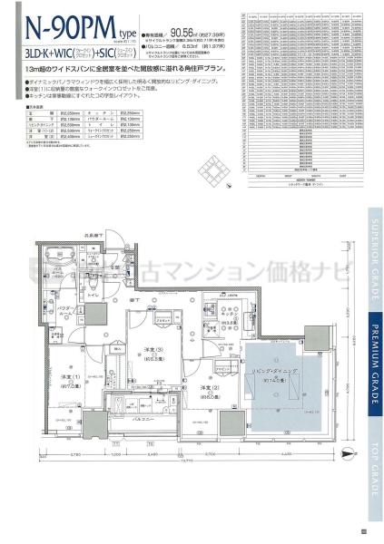 シティタワーズ豊洲 ザ・ツイン