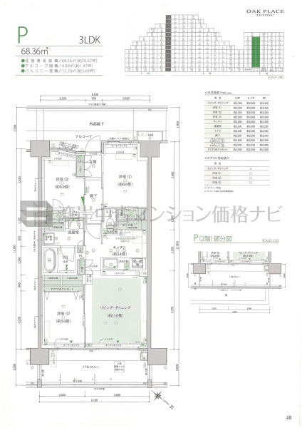 オークプレイス豊洲