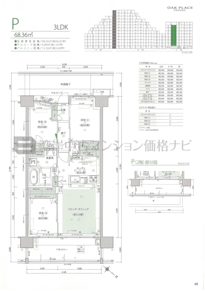 オークプレイス豊洲