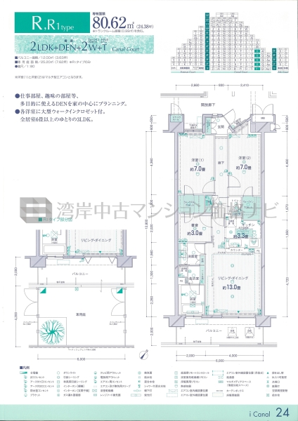 アイ・キャナルメイツ豊洲