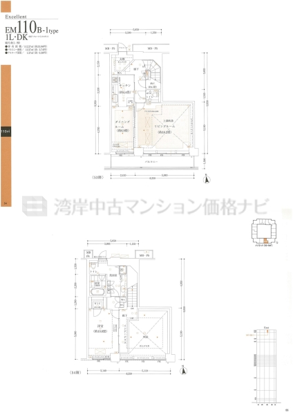 Ｗコンフォートタワーズ