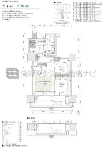 パークホームズ日本橋本町