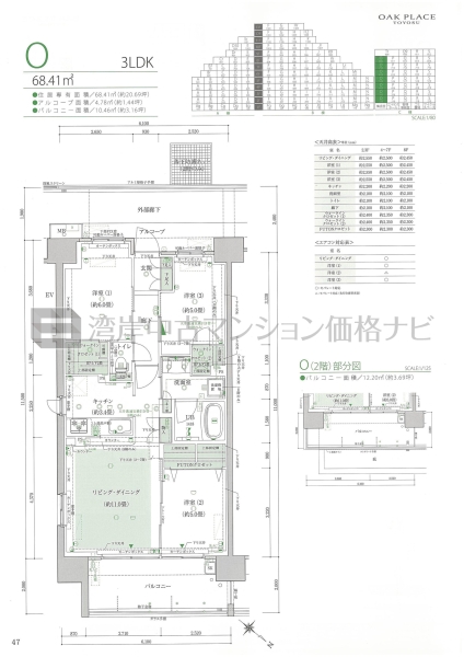 オークプレイス豊洲