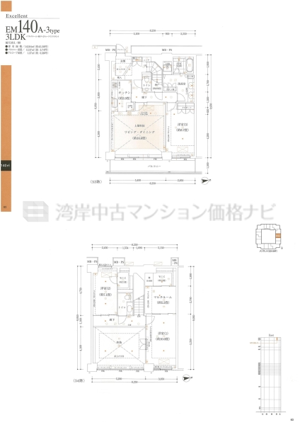 Ｗコンフォートタワーズ