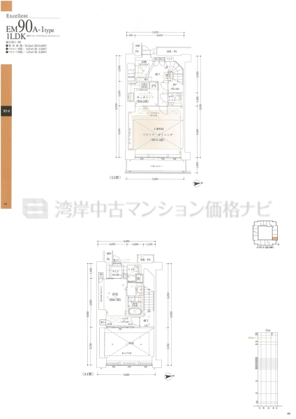 Ｗコンフォートタワーズ