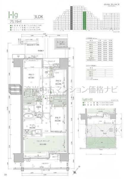 オークプレイス豊洲