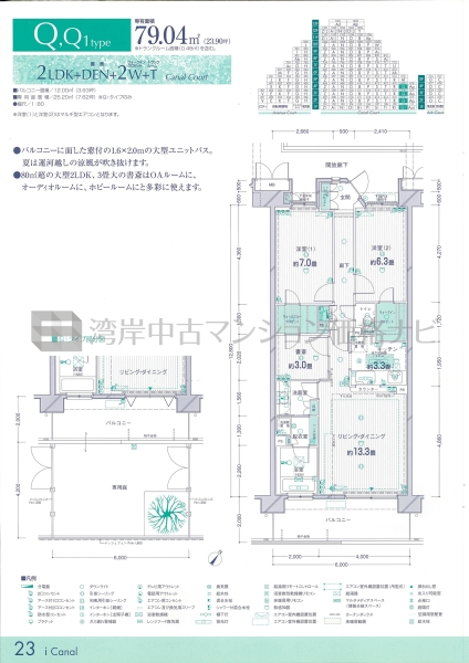 アイ・キャナルメイツ豊洲